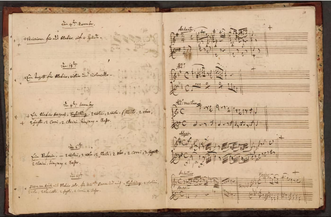 Mozart Værkfortegnelse